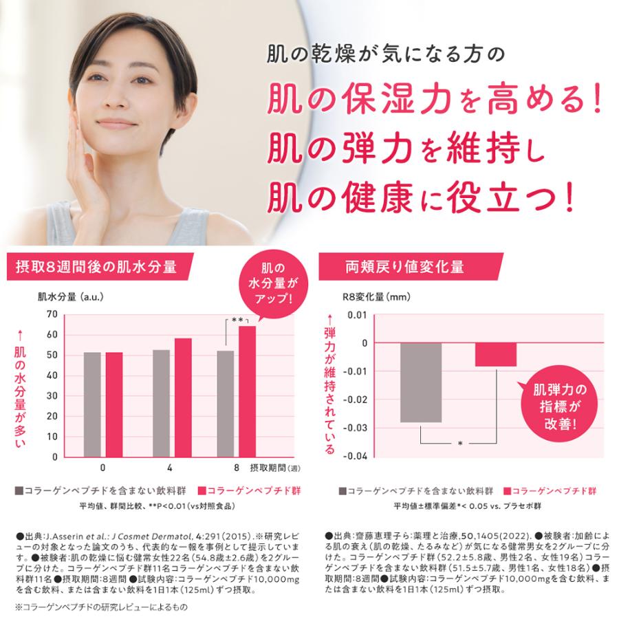 森永製菓 4時間限定セール コラーゲン 10000mg 60本 森永 コラーゲン