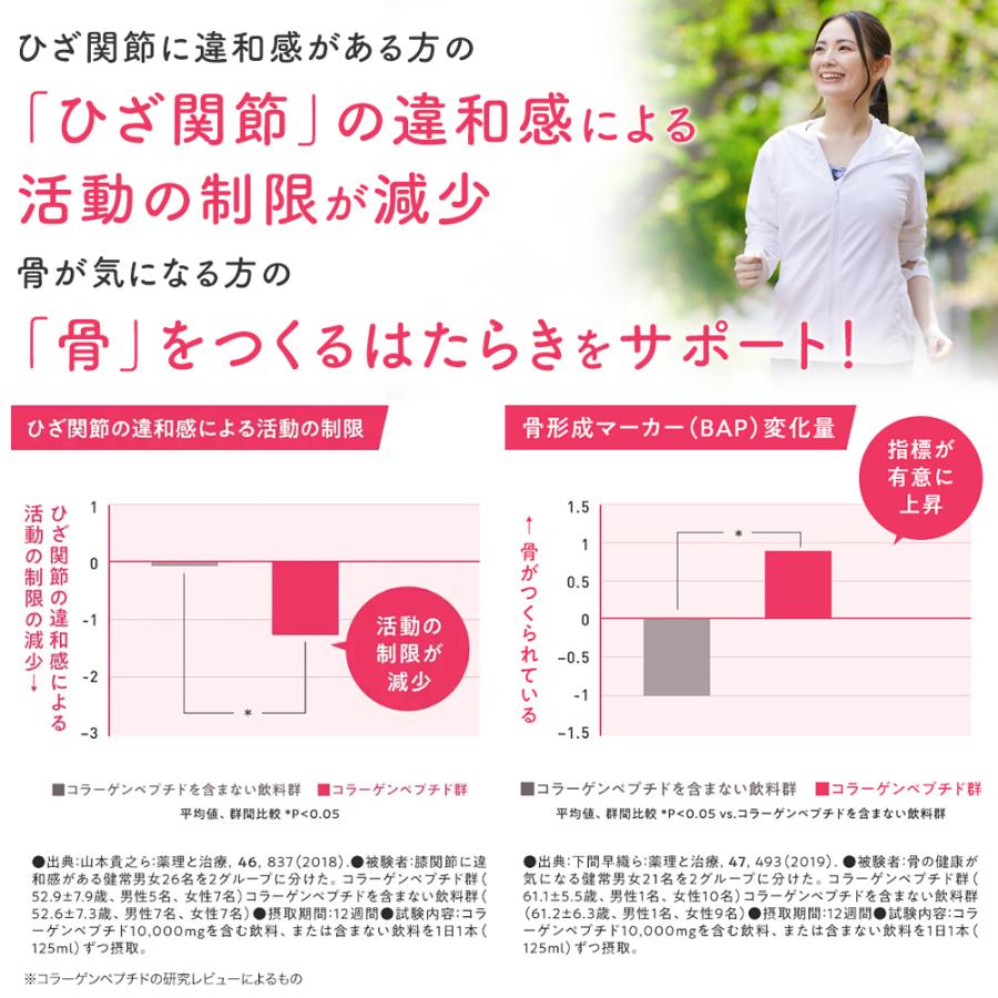 森永製菓 4時間限定セール コラーゲン 10000mg 60本 森永 コラーゲン