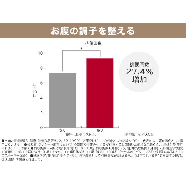 森永製菓 青汁 24本 おいしい青汁 125ml×24本 野菜 食物繊維 ケール