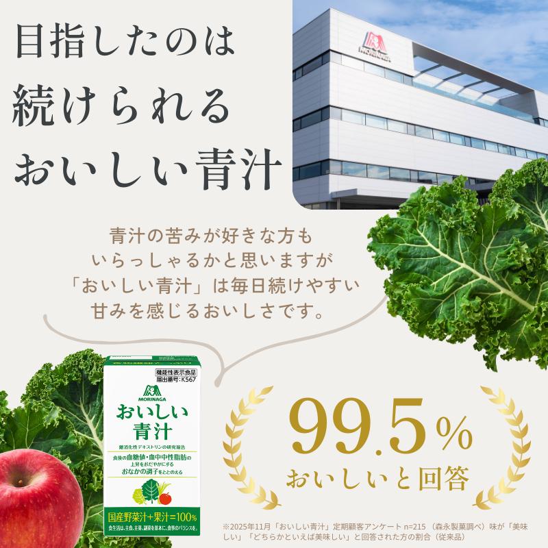 森永製菓 青汁 おいしい青汁 125ml×36本 野菜不足対策 食物繊維 ケール