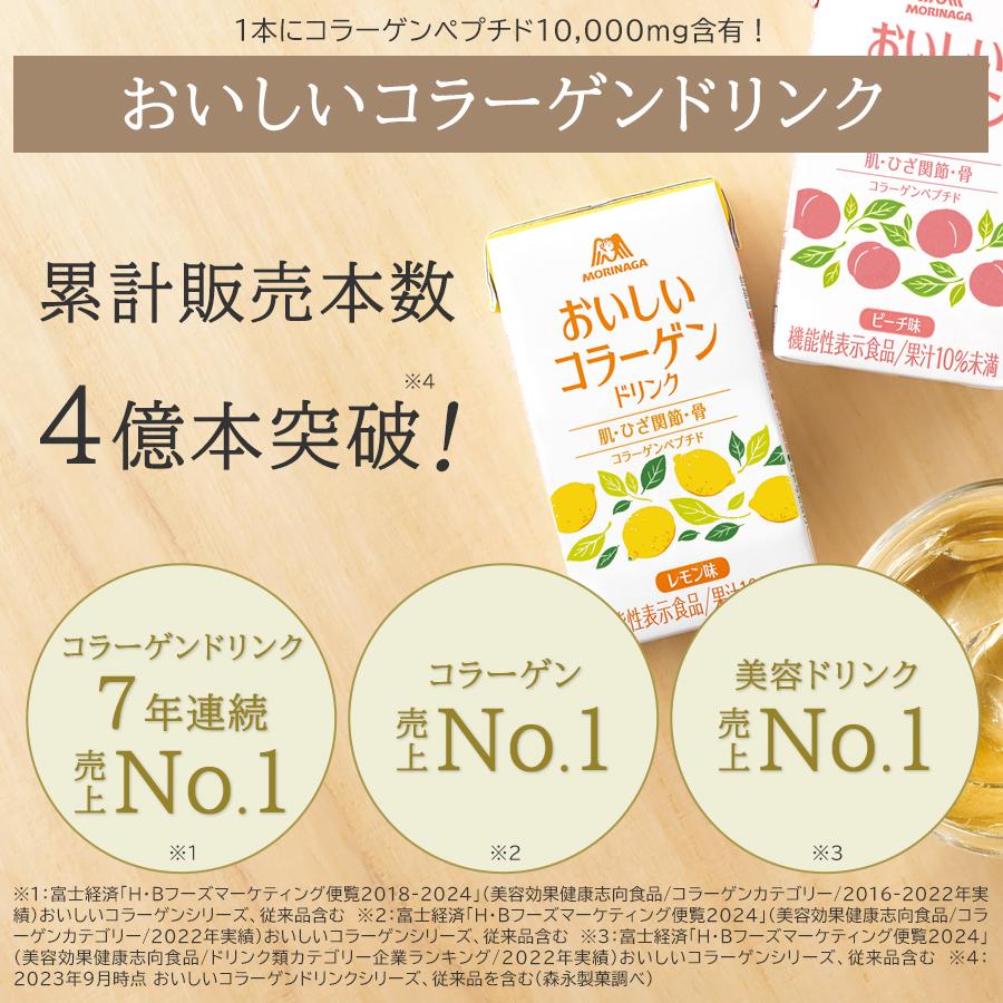 森永製菓 おいしいコラーゲンドリンクギフト ピーチ味/レモン味 125ml×15本 送料込 機能性表示食品 コラーゲンペプチド｜morinagaseika｜02