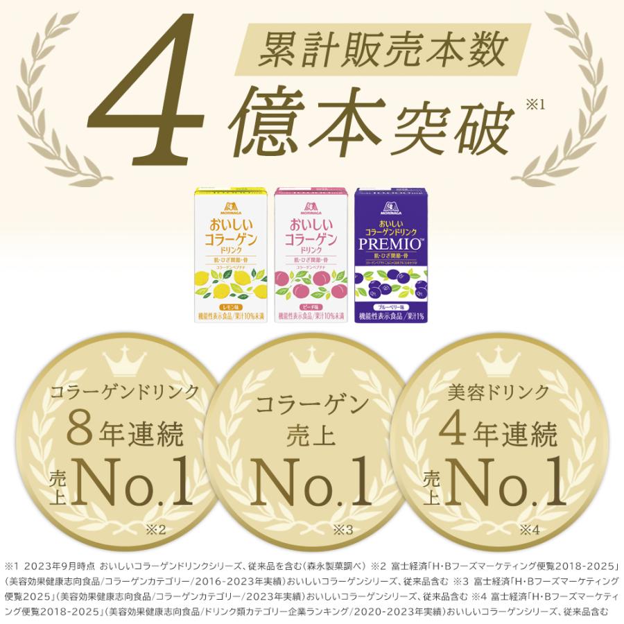 森永製菓 コラーゲン 10000mg 15本 ギフト 森永 コラーゲンドリンク