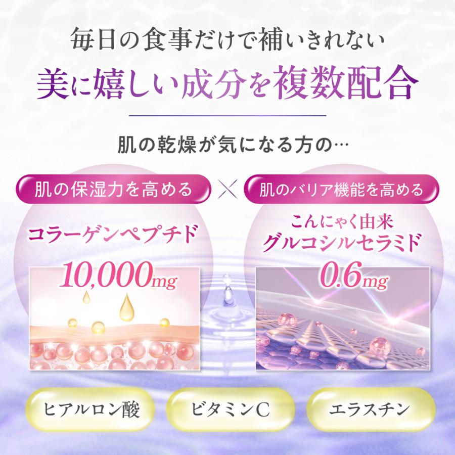 森永製菓 コラーゲン 10000mg 12本 おいしいコラーゲンドリンク