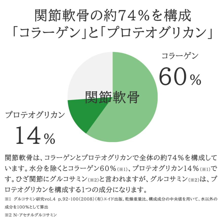 森永製菓 コラーゲン サプリ ひざ軽コラーゲンサプリ 1袋（30粒）約30