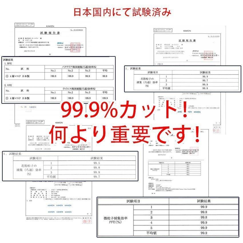 マスク 不織布 日本製 jn95 マスク kf94マスク 90枚 3D 立体型 構造 4層構造 くちばし マスク 使い捨て カラーマスク 普通 国産 ふしょくふマスク｜morinagatuhan｜10