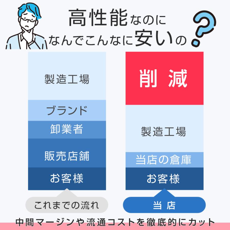 ネックリラックス 温熱 EMS 首マッサージャー 電気刺激 ネックリラクゼーション ネックケア ヒートネック 15段階強さ 首こり 肩こり リラックス 男女兼用 充電式｜morinet｜20