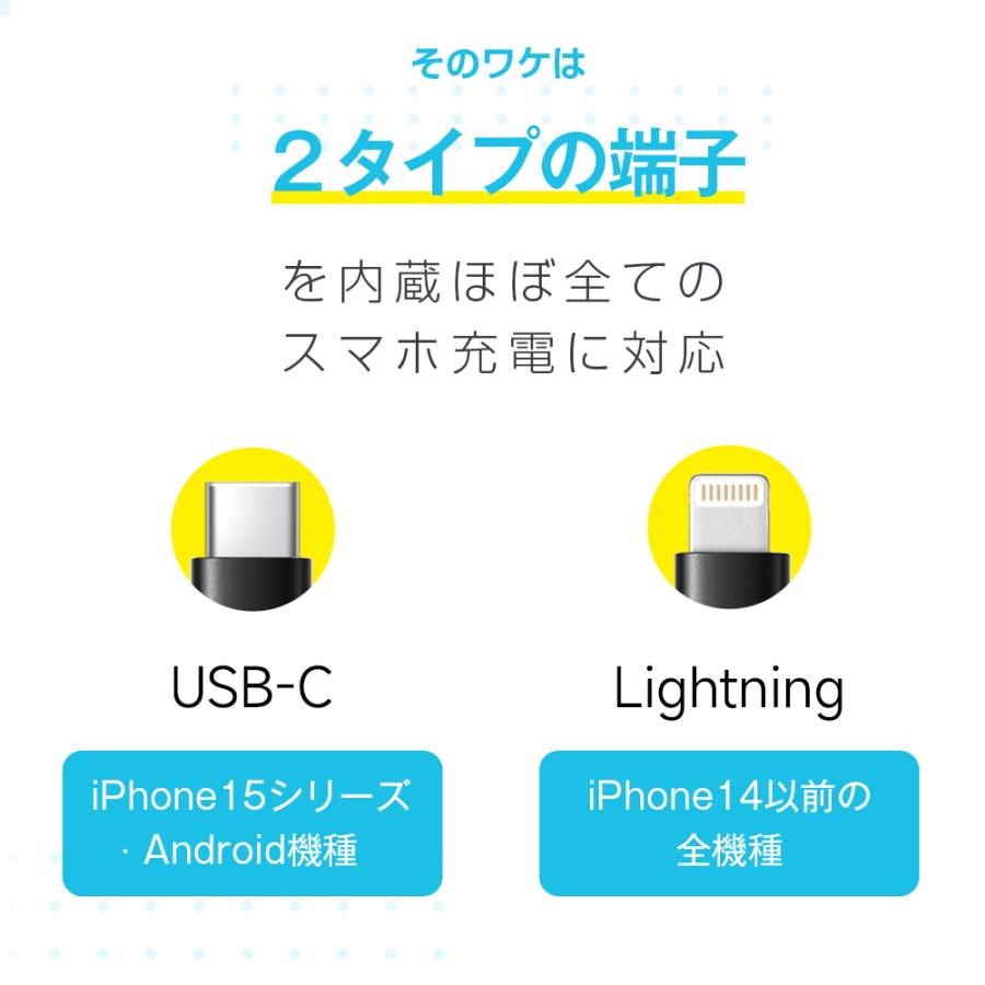 モバイルバッテリー A88 6800mAh 大容量 2.4A 小型 MFI認証済 軽量 LED液晶画面 残量表示 携帯充電器 2台同時充電可能 2タイプ端子 iPhone/Android対応 | MOTTARI | 03