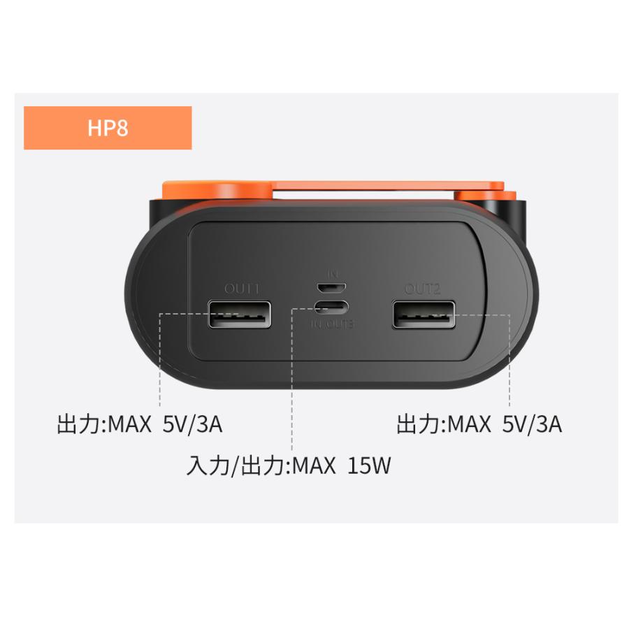 モバイルバッテリー HP08 超大容量 61200mAh 3.0A急速充電 5台同時充電可能 日常生活防水 携帯充電器 ソーラー充電器 LEDライト付き 防災 停電対策 アウトドア | MOTTARI | 17