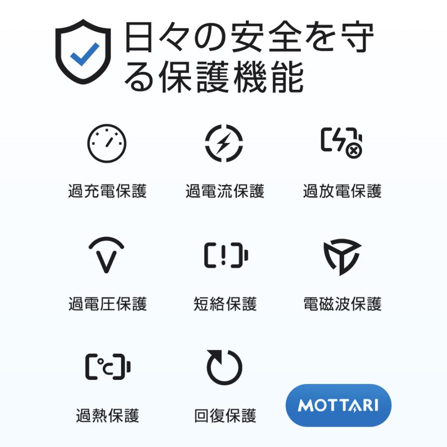 モバイルバッテリー M168 16800mAh大容量 2.0A急速充電 4台同時充電可能 3本ケーブル内蔵 LEDライト付き 軽量 スマホスタンド PSE認証済 | ブランド登録なし | 16