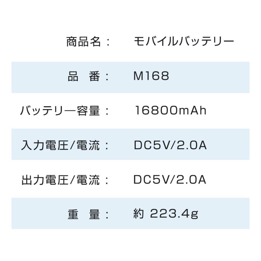 モバイルバッテリー M168 16800mAh大容量 2.0A急速充電 4台同時充電可能 3本ケーブル内蔵 LEDライト付き 軽量 スマホスタンド PSE認証済 | ブランド登録なし | 19