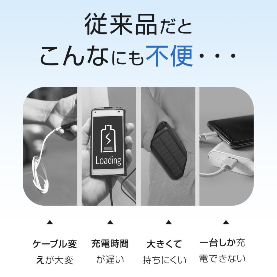 モバイルバッテリー M168 16800mAh大容量 2.0A急速充電 4台同時充電