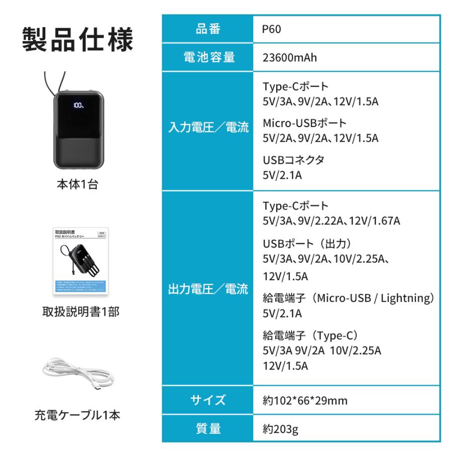 モバイルバッテリー 大容量 23600mAh PD22.5W 急速充電 Type-C出入力 4本ケーブル内蔵 軽量タイプc対応 残量表示 LEDライト 便利グッズ 旅行 出張 停電対策 | ブランド登録なし | 22