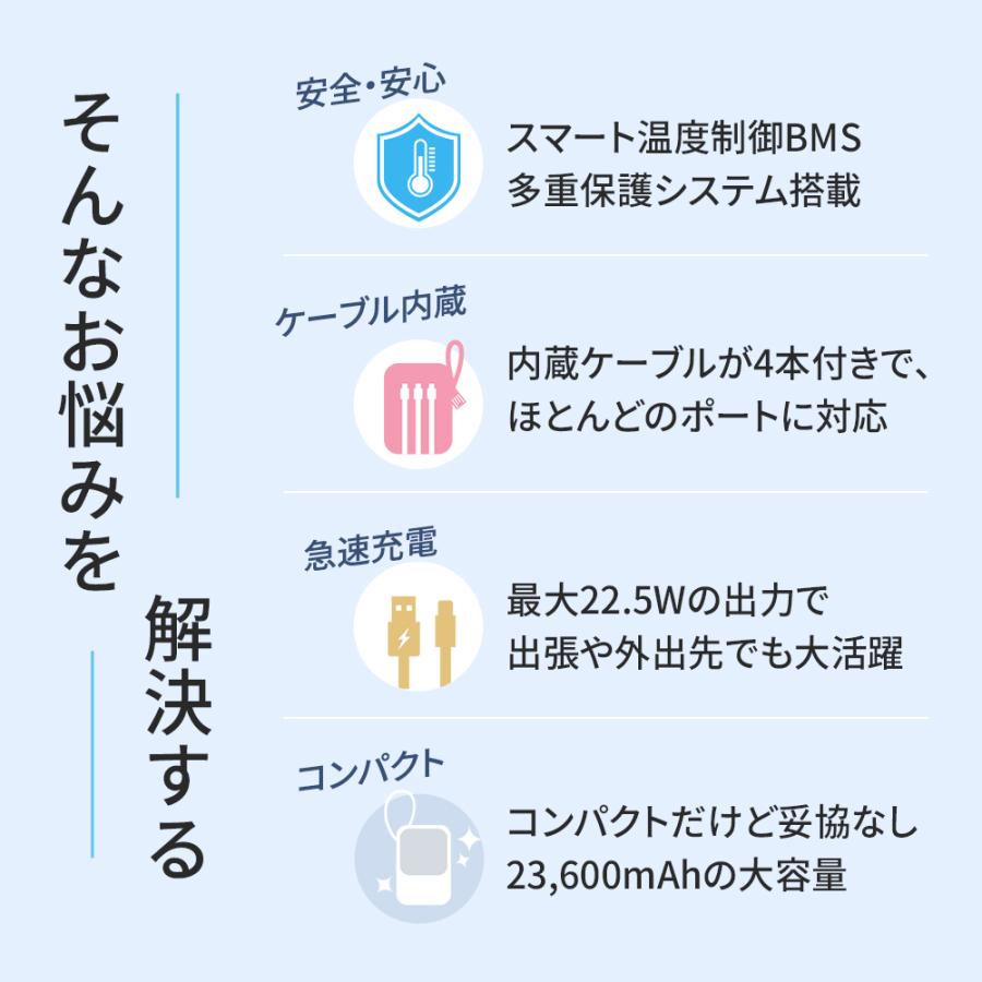 モバイルバッテリー 大容量 23600mAh PD22.5W 急速充電 Type-C出入力 4本ケーブル内蔵 軽量タイプc対応 残量表示 LEDライト 便利グッズ 旅行 出張 停電対策 | ブランド登録なし | 11