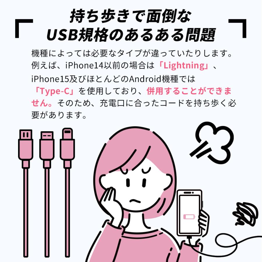 モバイルバッテリー  5000mAh Q20 収納式コネクタ 2.4A急速充電  残量表示 小型 MFI認証 大容量 携帯充電器 2in1 小型 軽量 iPhone/Android対応 | MOTTARI | 05