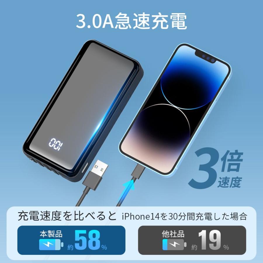 モバイルバッテリー HX-Pro 55800mAh大容量 3.0A急速充電 最大5台