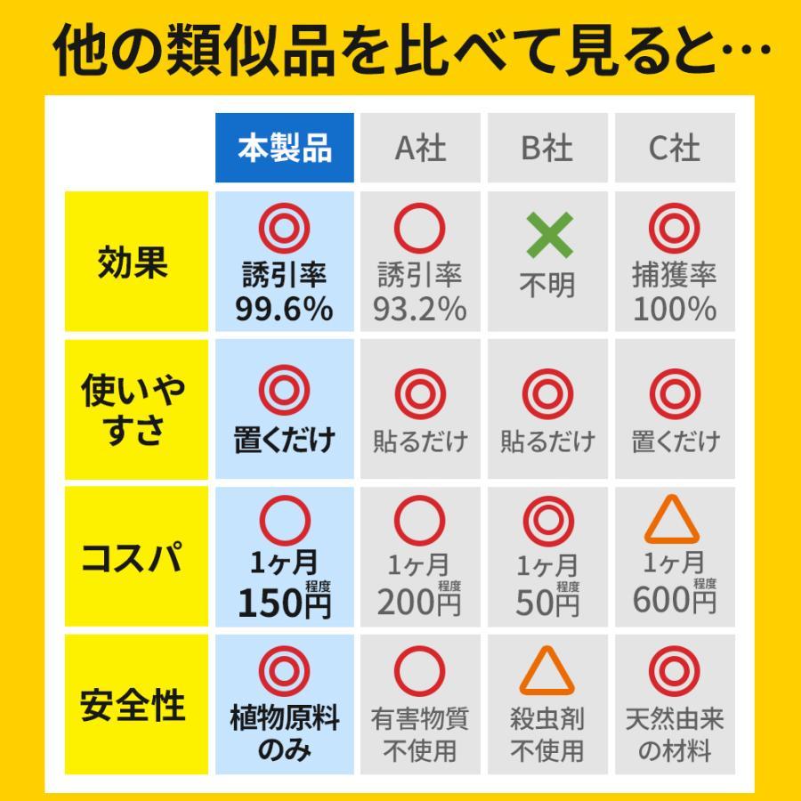 ダニ取りシート 効果長持ち 5枚 ダニ捕り ダニ駆除 ダニとり ダニ除け ダニ防止 ダニ対策 防ダニ ダニマット 家 ダニ 退治 ダニよけ ダニ捕りシート 布団 部屋 |  | 13