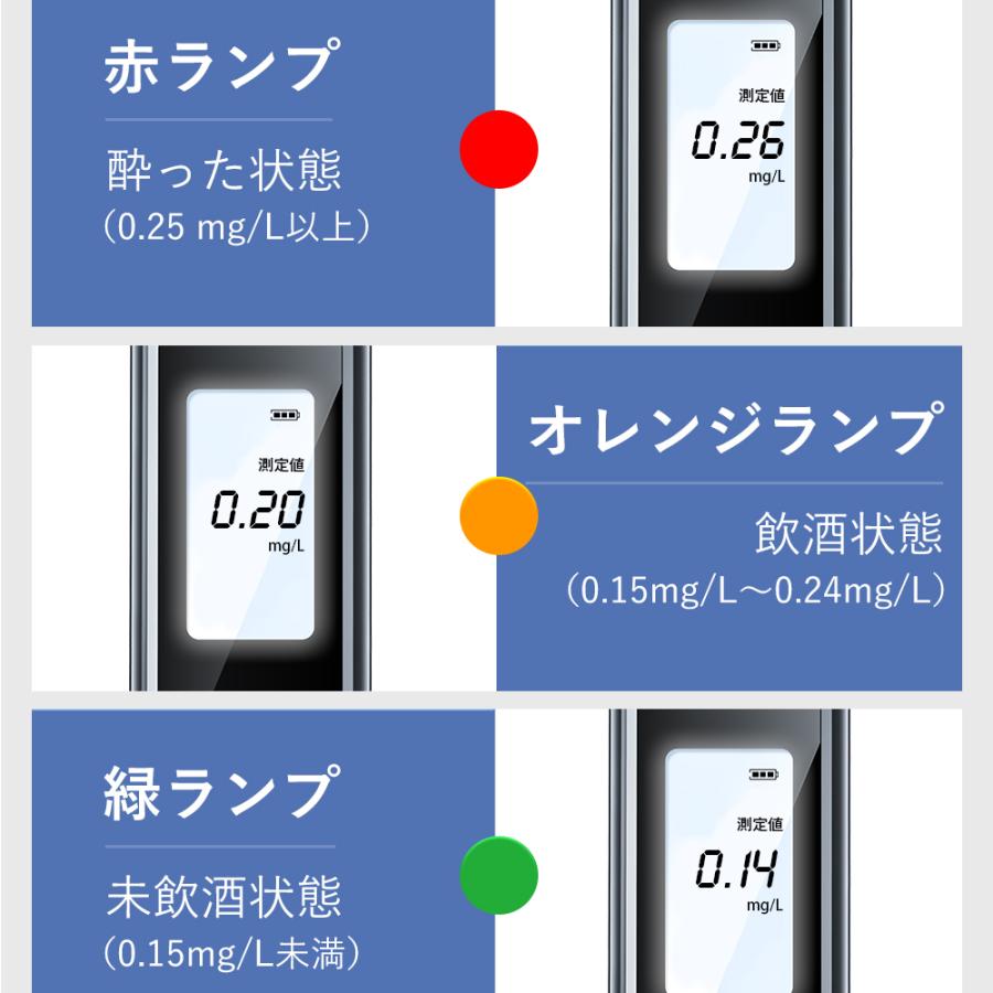 「最新型」アルコールチェッカー 5個セット アルコール検知器 吹きかけ式 非接触 最短3秒測定 飲酒検知器 USB充電式 コンパクト アルコール検知器 高精度｜morinet｜14