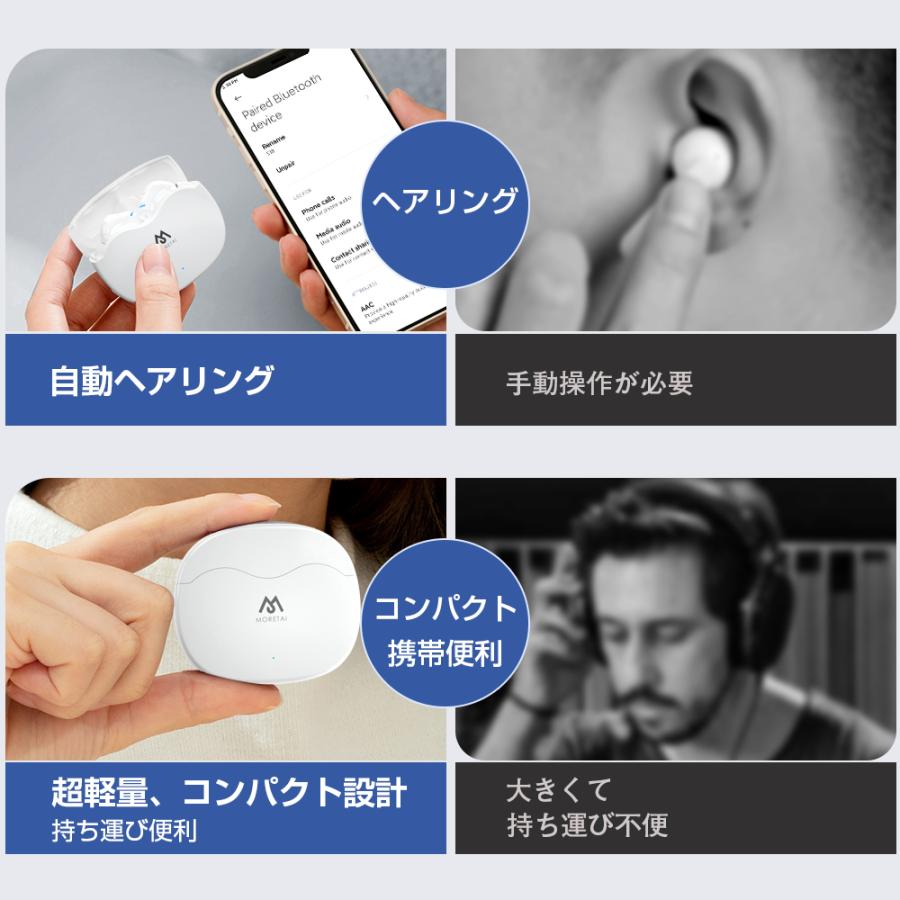 [１０００円限定クーポン]ワイヤレスイヤホン Bluetooth 5.2 両耳 片耳 マイク付き iPhone対応 Android対応 Siri対応 高音質 自動ペアリング 超小型｜morinet｜05
