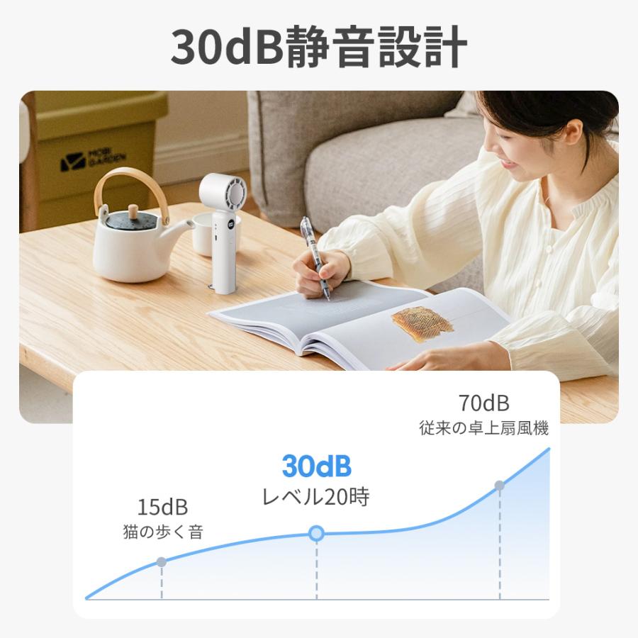 ハンディファン 扇風機 ハンディ扇風機 手持ち冷蔵庫 冷却プレート -28℃瞬間冷却 最大24時間使用可能 手持ち扇風機 1台4役 静音 ミニ扇風機 折りたたみ | ブランド登録なし | 11