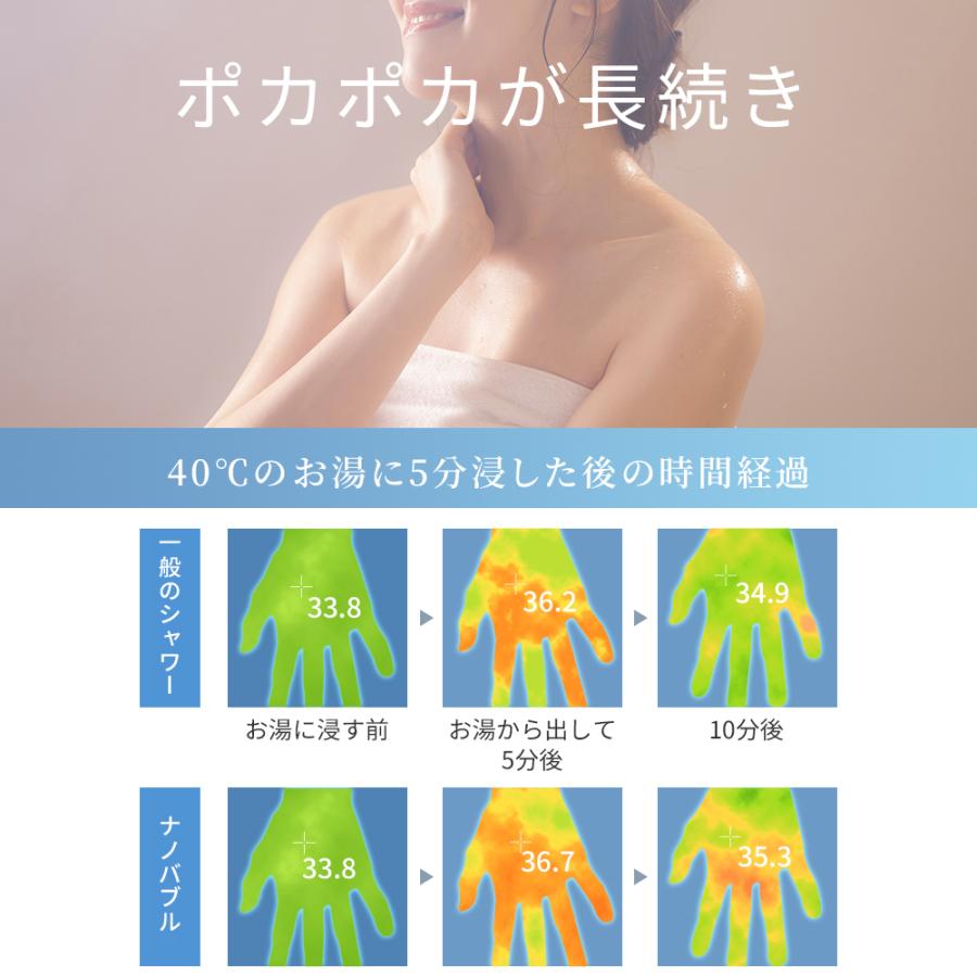 シャワーヘッド ナノバブル 2億5000万個 3段階モード アダプター4種付き 65％節水 超微細気泡 ミスト ヘアケア 汚れ除去 取付簡単 3段階モード | TAKUYO | 05