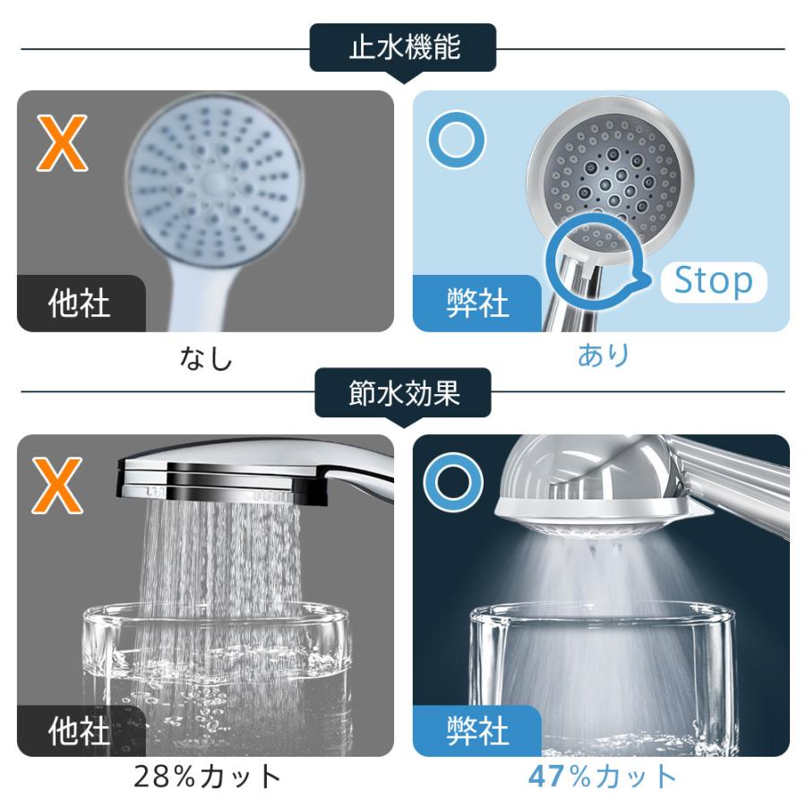 TAKUYO シャワーヘッド SH05 ナノバブル 2億5000万個 2種類モード