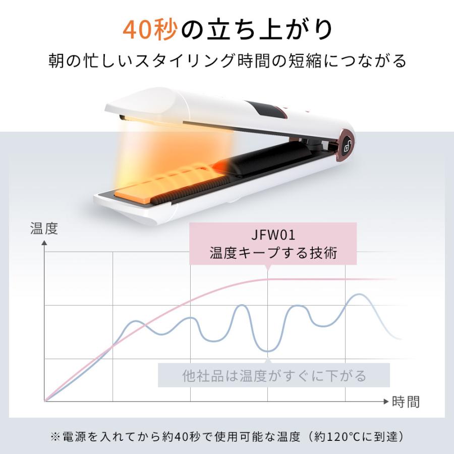 ヘアアイロン ストレート カール アイロン プレート 17mm 3段階温度調節 40秒急速加熱 MAX205℃ USB充電式 コードレス 軽量 持ち運び便利 1台二役 | ブランド登録なし | 07
