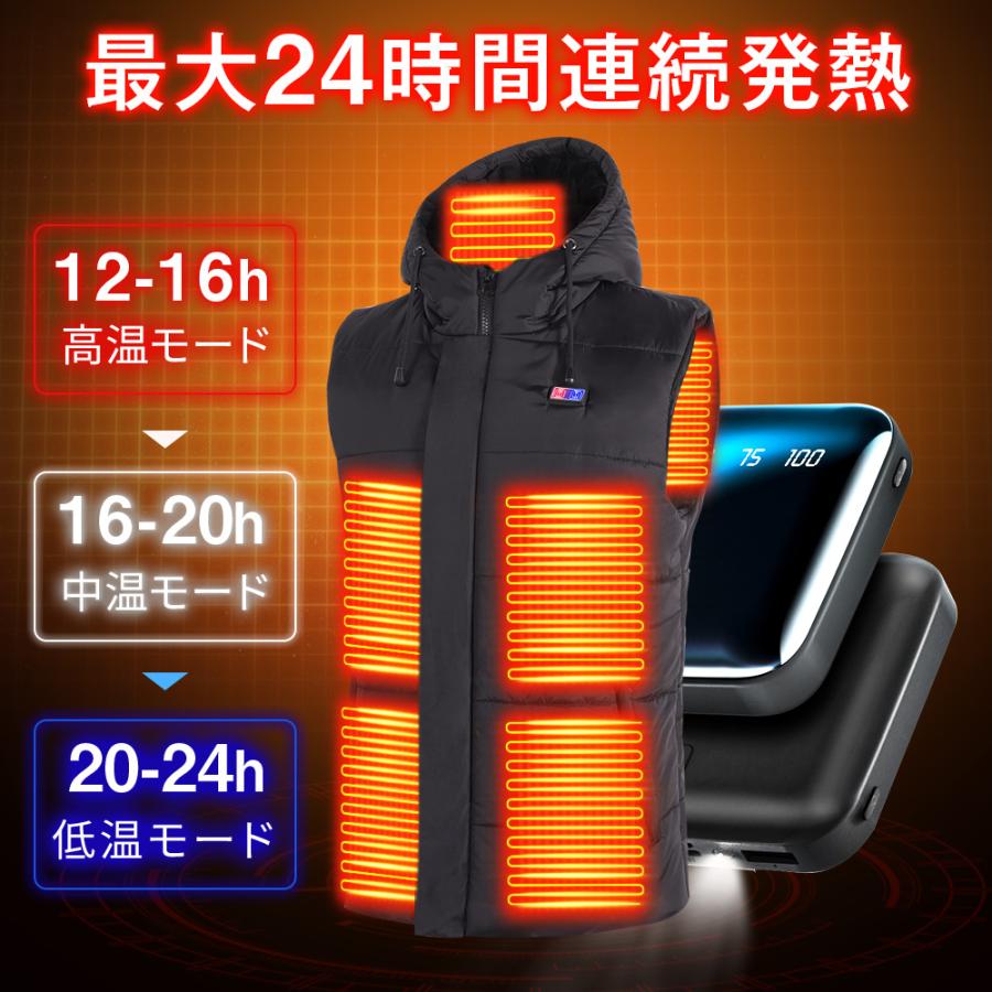 RAVAcoco 【20000mAhモバイルバッテリー付き】電熱ベスト MJ10 RAVAcoco 【20000mAhモバイルバッテリー付き】電熱ベスト MJ10