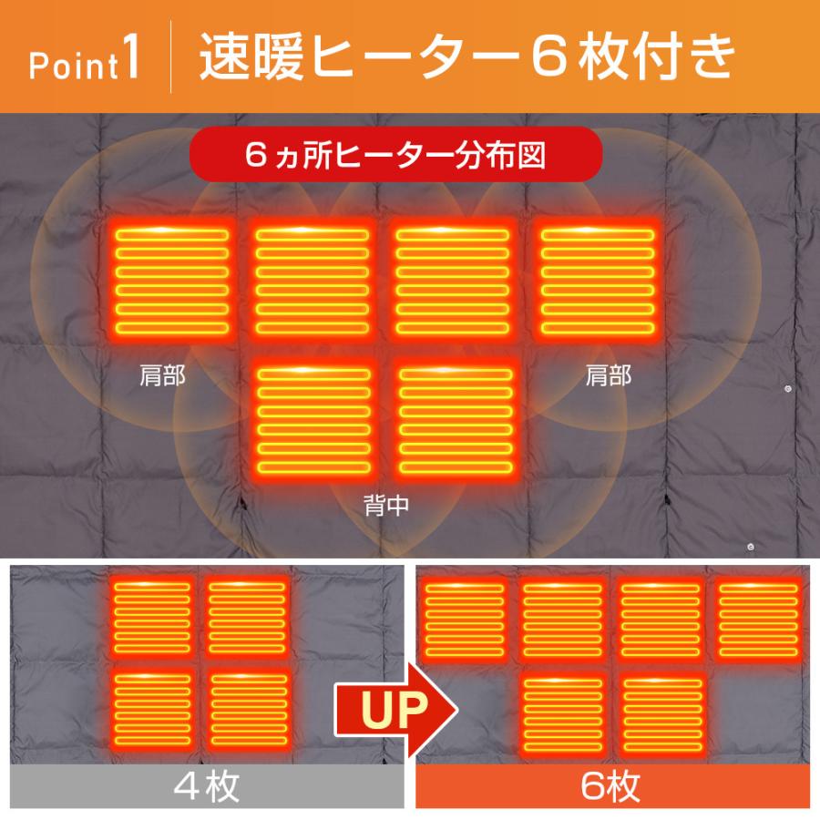 電気毛布 掛け着る両用 電気ひざ掛け ブランケット 5WAY ヒーターブランクケット オフィス 132x110cm 羽織る毛布 3段階温度調節 着る毛布 USB給電タイプ｜morinet｜08