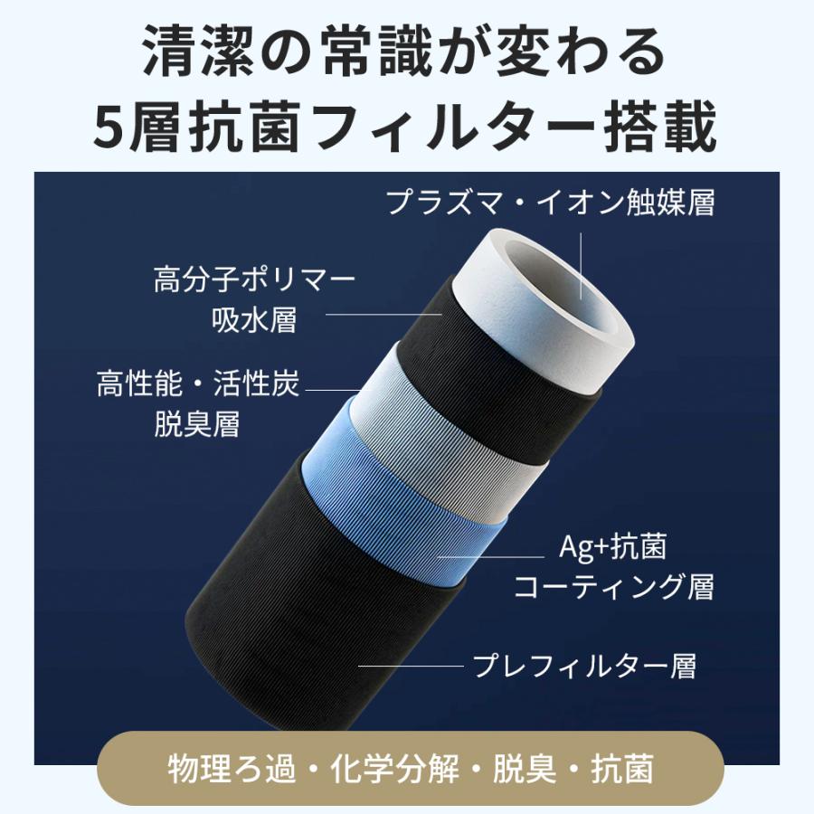 Troston 加湿器 AI自動調湿モード 大容量5L 気化式加湿器 4重除菌