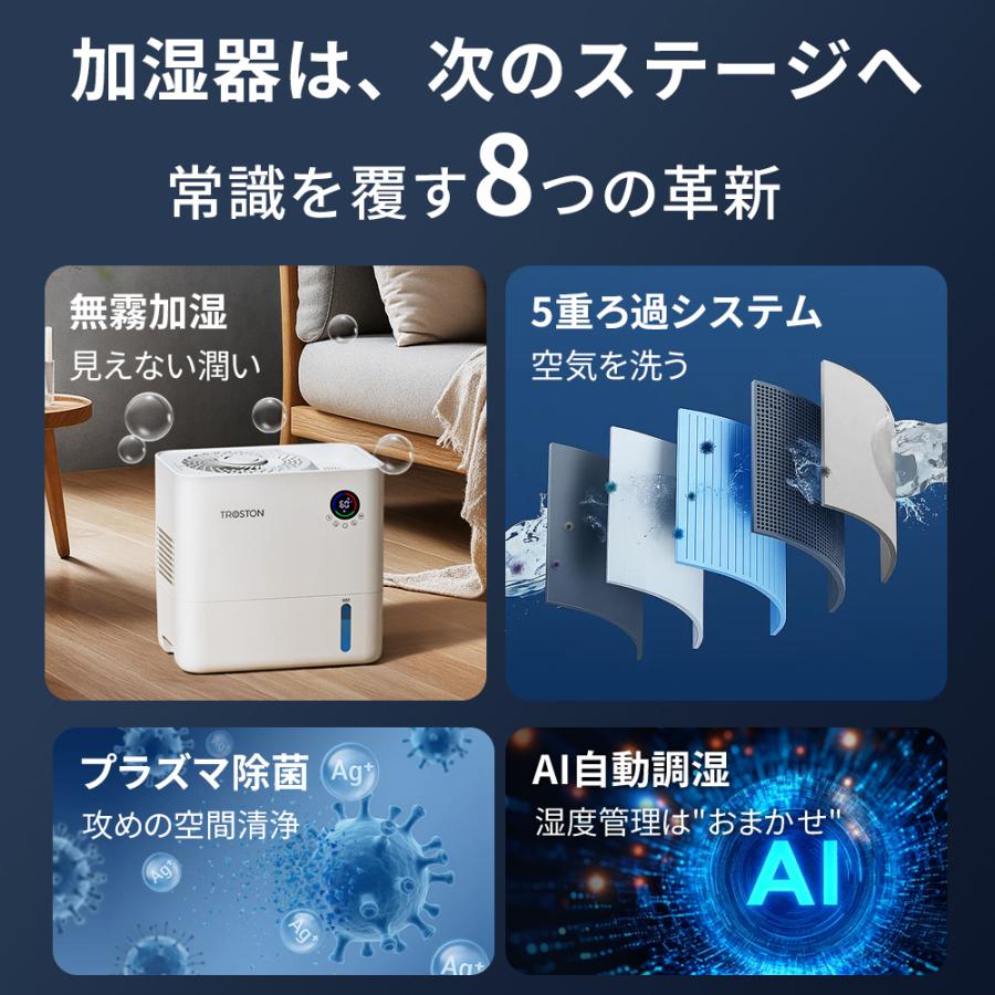 Troston 加湿器 AI自動調湿モード 大容量5L 気化式加湿器 4重除菌