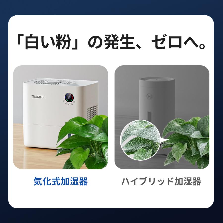 Troston 加湿器 AI自動調湿モード 大容量5L 気化式加湿器 4重除菌