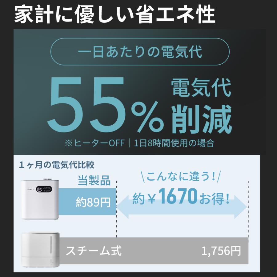 CORRS ハイブリッド加湿器 加熱式 最大対応面積36畳 大容量 6.5L 超