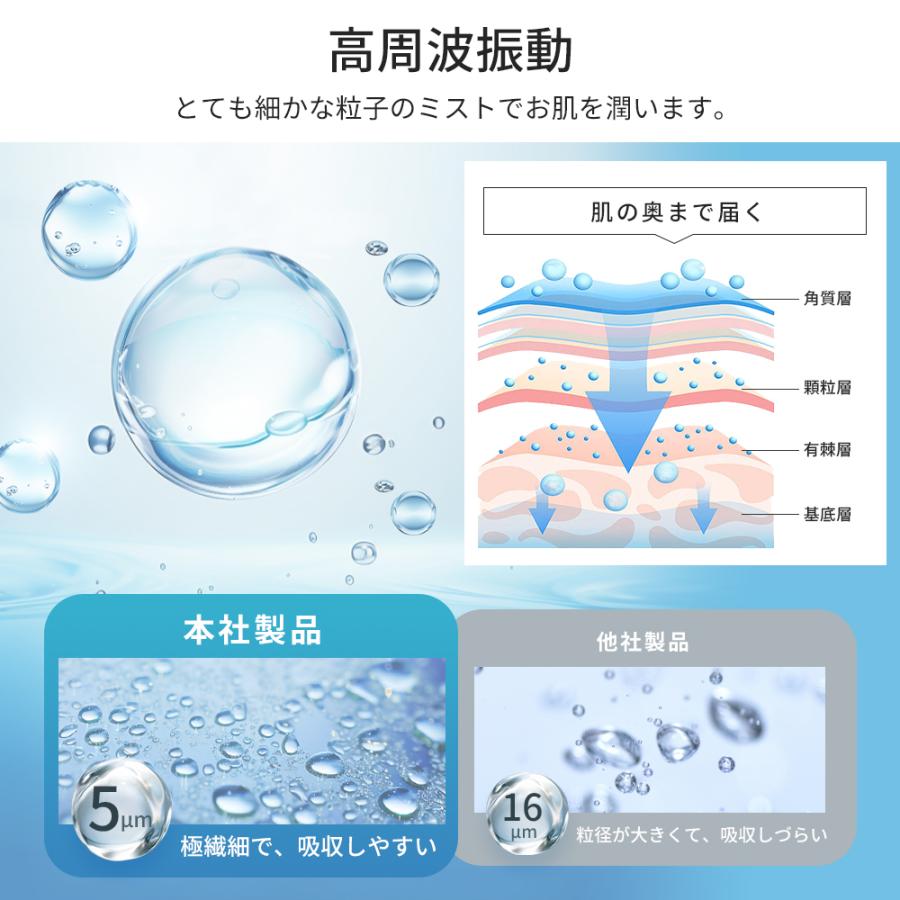 加湿器 X08 卓上 超音波 車載兼用 超微ナノミスト 七色LED 次亜塩素酸水対応 280ml 大容量 2種類加湿モード 静音 乾燥/花粉症対策 | ブランド登録なし | 12