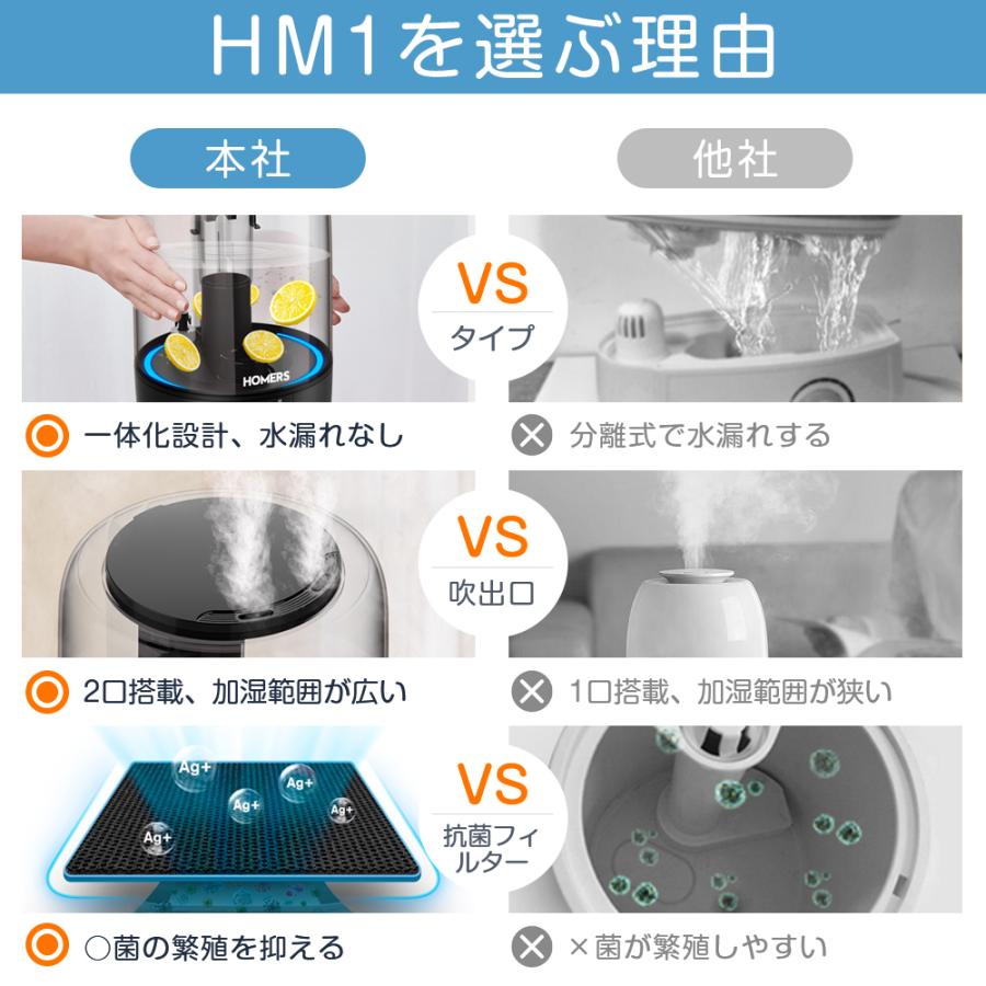 超音波式加湿器■新品■インフル対策■充実された装備機能■リモコン付き■消臭OK■ 在庫セール】加湿器 大容量 超音波式 次亜塩素酸水対応 抗菌ファイル