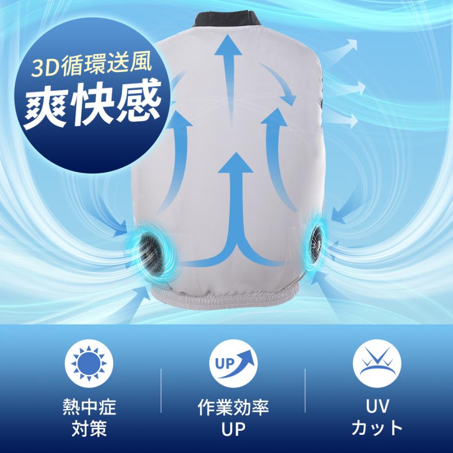 eMonk 空調ウェア CSX1 9枚羽強力ファン2個付き フルセット 冷却