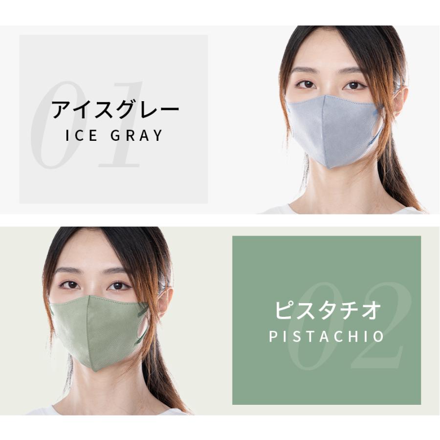 4層立体マスク個包装30枚【48個】グレー dショッピング |KN95 立体4層構造 不織布マスク 個包装 30枚入り×2箱