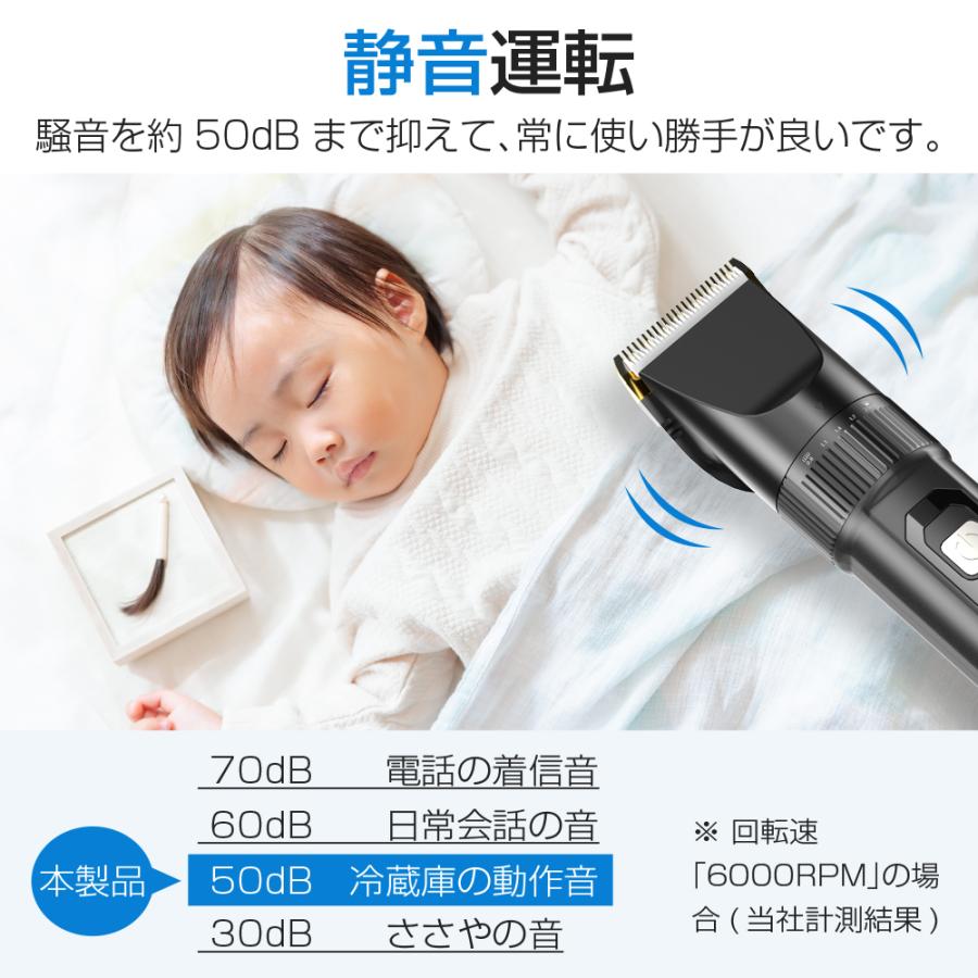 GERCEO 電気バリカン 散髪 静音 全身水洗可 ヘアカッター 防水 USB充電