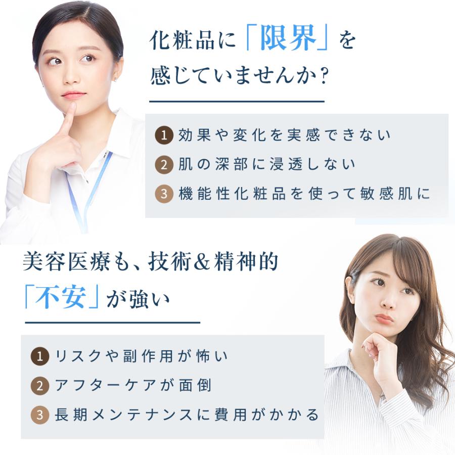 限界値下げ必ず痩せる小顔美容ローラーUSB充電式破格限界値下げ新品