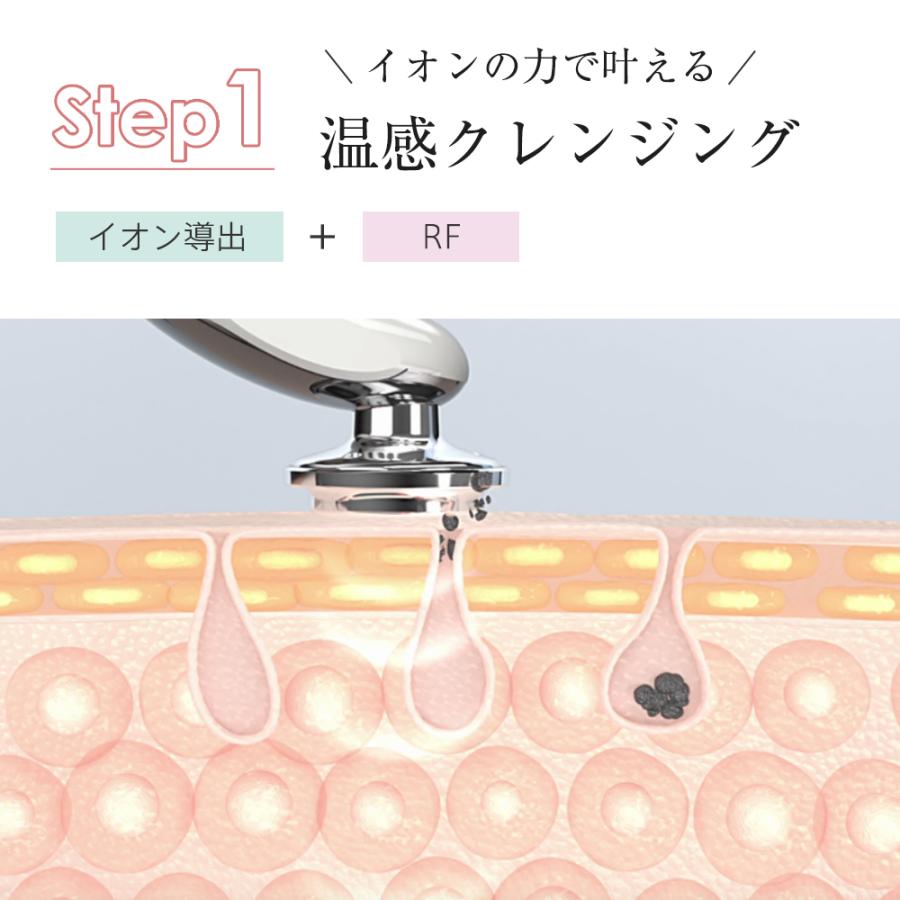 iFusion 美顔器 EMS ラジオ波 3段階レベル 超音波美顔器 4色LED イオン