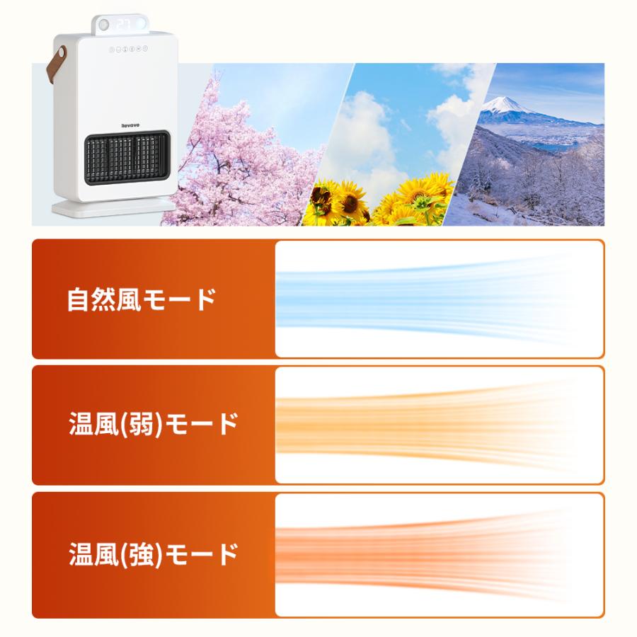 セラミックヒーター 2秒速暖 首振り 電気ヒーター 1500W 転倒OFF 省エネ 足元暖房 暖房器具 リモコン付き 操作簡単 おしゃれ 人感センサー オフィス 即暖 | Revave | 09
