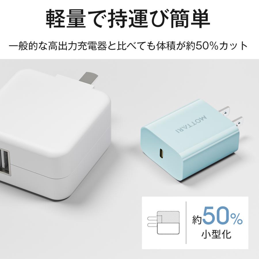 リチウム充電器 10000mAh 超高速充電 type-cケーブル セット PD MOTTARI [充電器+ケーブルセット] GaN急速充電セット 20W 急速