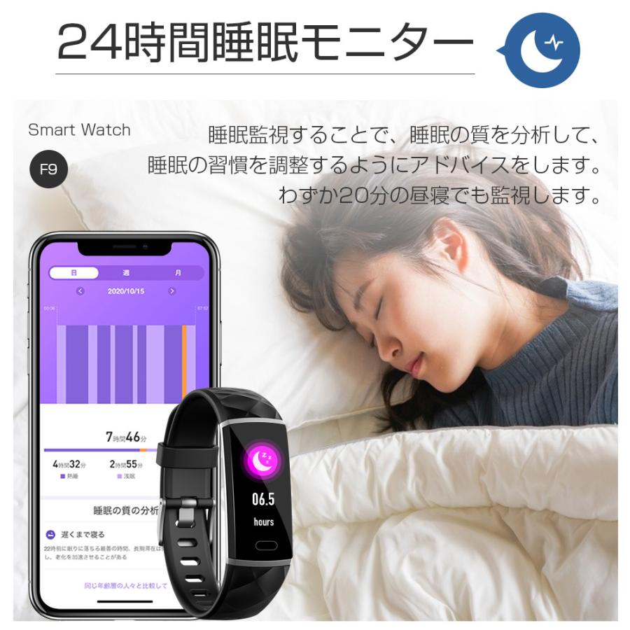 在庫セール】スマートウォッチ F9 体温測定 高温警告 着信通知 血中酸素 Bluetooth5.2 血圧測定 睡眠検測 活動量計 心拍計 健康管理 iPhone/Android適用 :SYF900:MORI.Net - 通販 - Yahoo!ショッピング 在庫セール】スマートウォッチ F9 体温測定 高温警告 着信通知 血中酸素 Bluetooth5.2 血圧測定 睡眠検測 活動量計 心拍計 健康管理 iPhone/Android適用 :SYF900:MORI.Net - 通販 - Yahoo!ショッピング