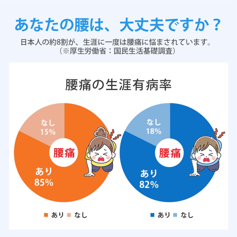 回転モップ 自走式  軽量 充電式 電動モップ クリーナー 高速回転 コードレス 水拭き 床拭き掃除機 掃除グッズ  フローリング 自動噴水 伸縮 乾湿両用可 | iFusion | 03
