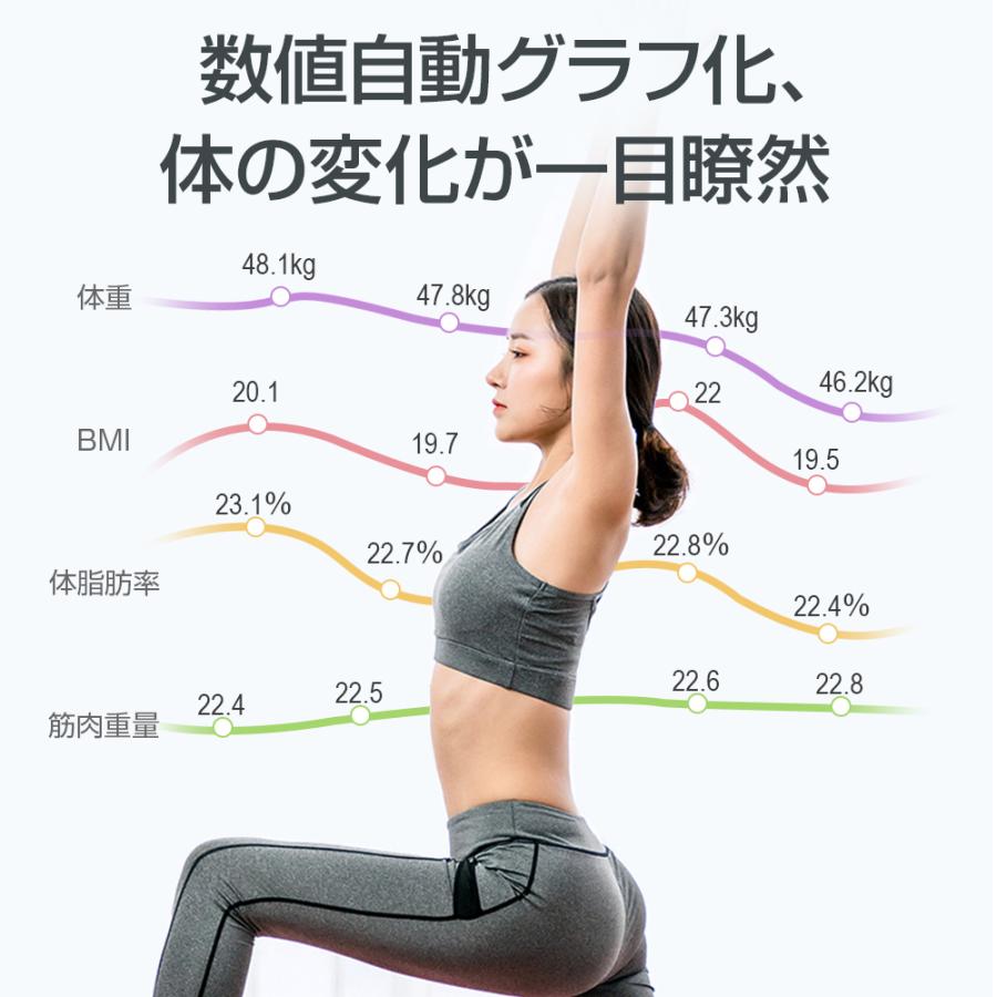 体重計 BIA技術 高精度 登録数無制限 体脂肪計 スマホ連動 ベビーモード 基礎代謝量/BMIなど24項目測定 ボディスケール 健康管理 体重管理 | ブランド登録なし | 11