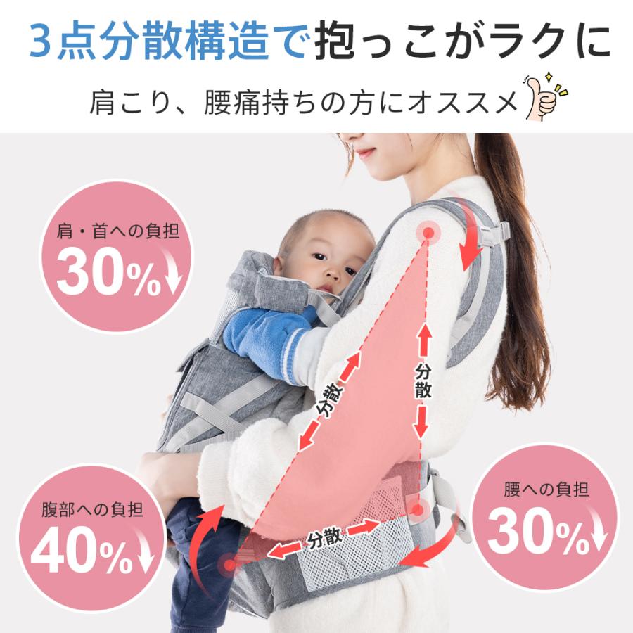 VeraVera 抱っこ紐 おんぶ紐 ヒップシート 9WAY 3点分散構造 新生児