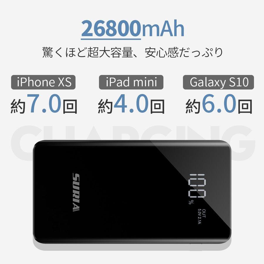 最大83％オフ！ 大容量 急速充電 モバイルバッテリー 26800mAh LED