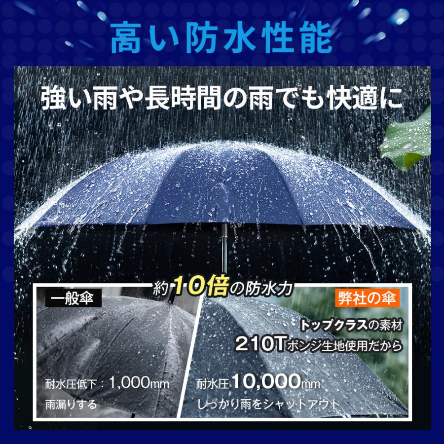 【2026最新】24本骨 傘 折りたたみ傘 自動開閉 逆さ傘 晴雨兼用 完全遮光 UVカット100% 遮熱 大判 撥水 耐風 丈夫  ワンタッチ メンズ レディース 梅雨対策 | ブランド登録なし | 09