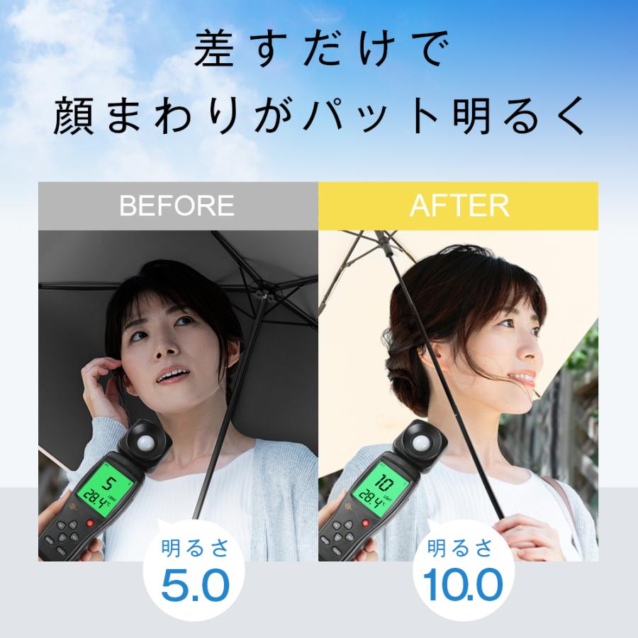 「-16℃の清涼効果」日傘 5本骨 完全遮光 UVカット 折りたたみ 89g 軽量 紫外線対策 日焼け対策 晴雨兼用 涼しい 頑丈 コンパクト レディース メンズ 子供用 | VeraVera | 19