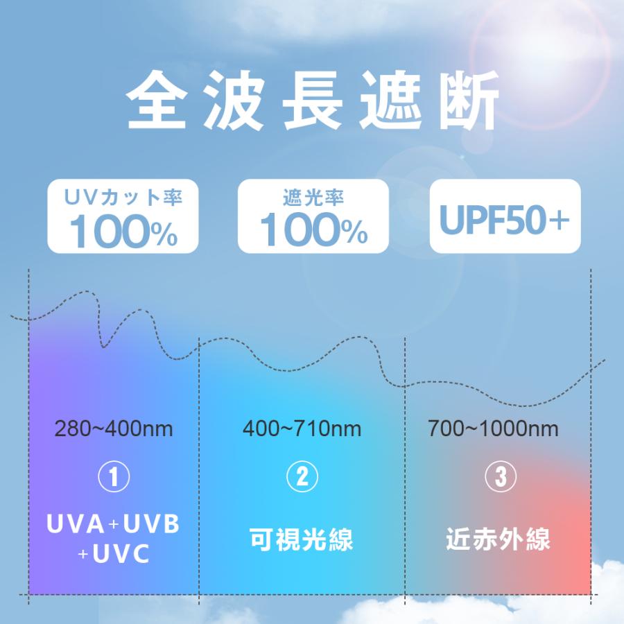 「-16℃の清涼効果」日傘 5本骨 完全遮光 UVカット 折りたたみ 89g 軽量 紫外線対策 日焼け対策 晴雨兼用 涼しい 頑丈 コンパクト レディース メンズ 子供用 | VeraVera | 09