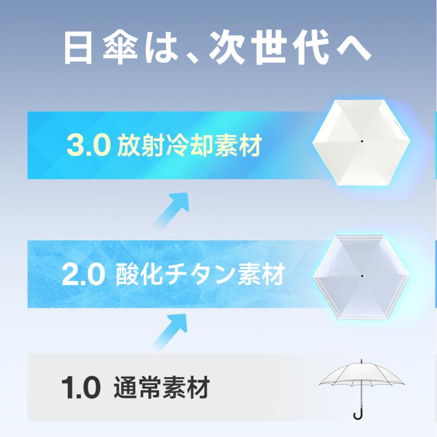 ＼新登場&-19℃清涼効果／日傘 6本骨 自動開閉 折りたたみ 完全遮光 ワンタッチ  雨傘 遮熱 涼しい 晴雨兼用 超撥水 紫外線対策 日焼け対策  男女兼用 | VeraVera | 17